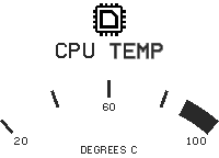 VU1 – Dynamic Analogue Dials