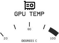 VU1 – Dynamic Analogue Dials